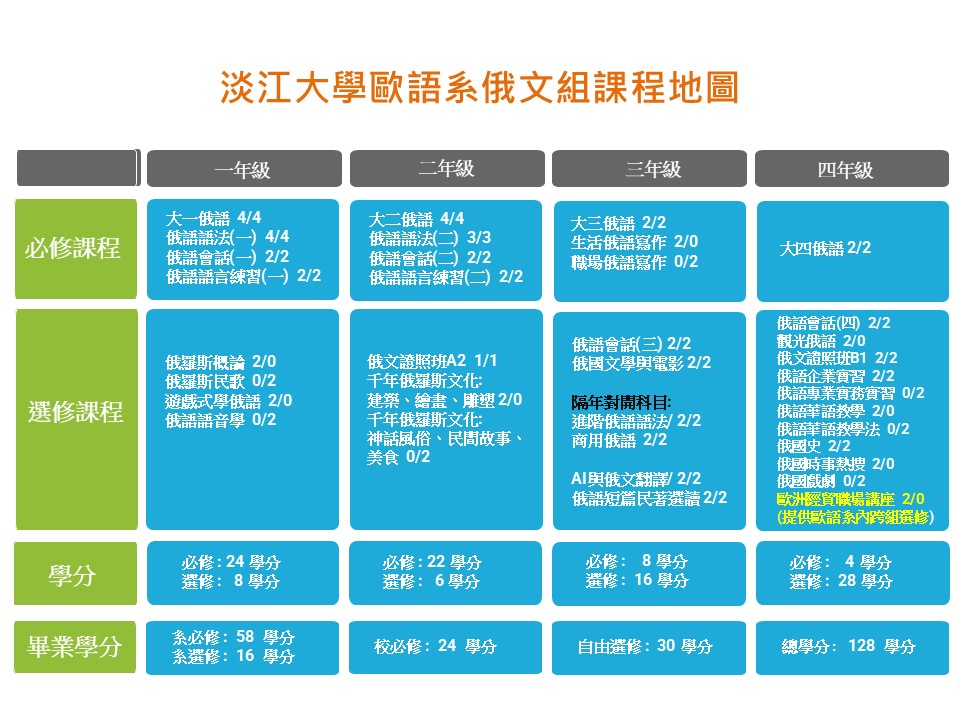 上傳圖片